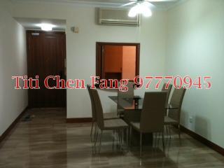 Tanglin View (D3), Condominium #86296432